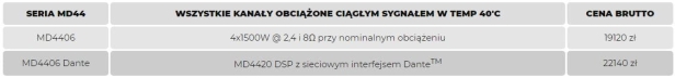 NAW MD44 - Cennik.JPG