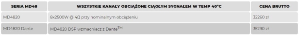NAW MD4820 - Cennik.JPG